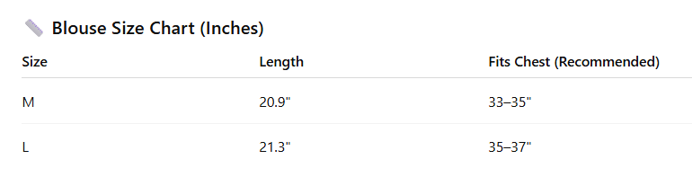 เสื้อเบลาส์ลูกไม้ผู้หญิง Lace Blouse สไตล์วินเทจ เสื้อแฟชั่นหวานหรู