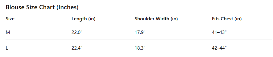 เสื้อเบลาส์ลูกไม้ Lace Blouse สไตล์วินเทจ เสื้อแฟชั่นหวานละมุน