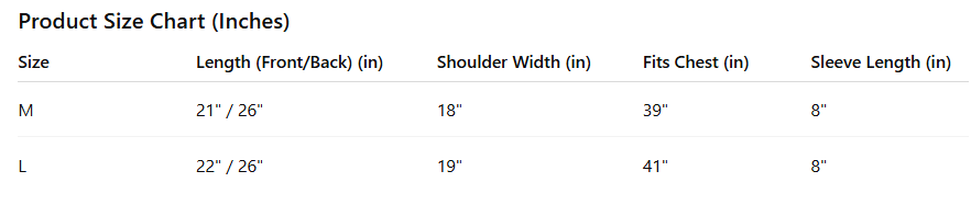 เสื้อยืดแต่งชายลูกไม้ The Balcony ลุคเรียบแต่มีลูกเล่น