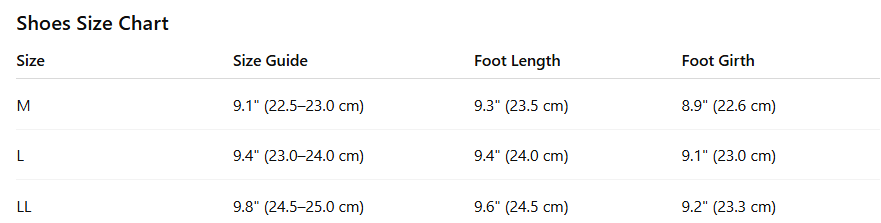 รองเท้าผ้าใบ Casual Sneakers ใส่สบาย เดินทั้งวันก็ยังยิ้มได้